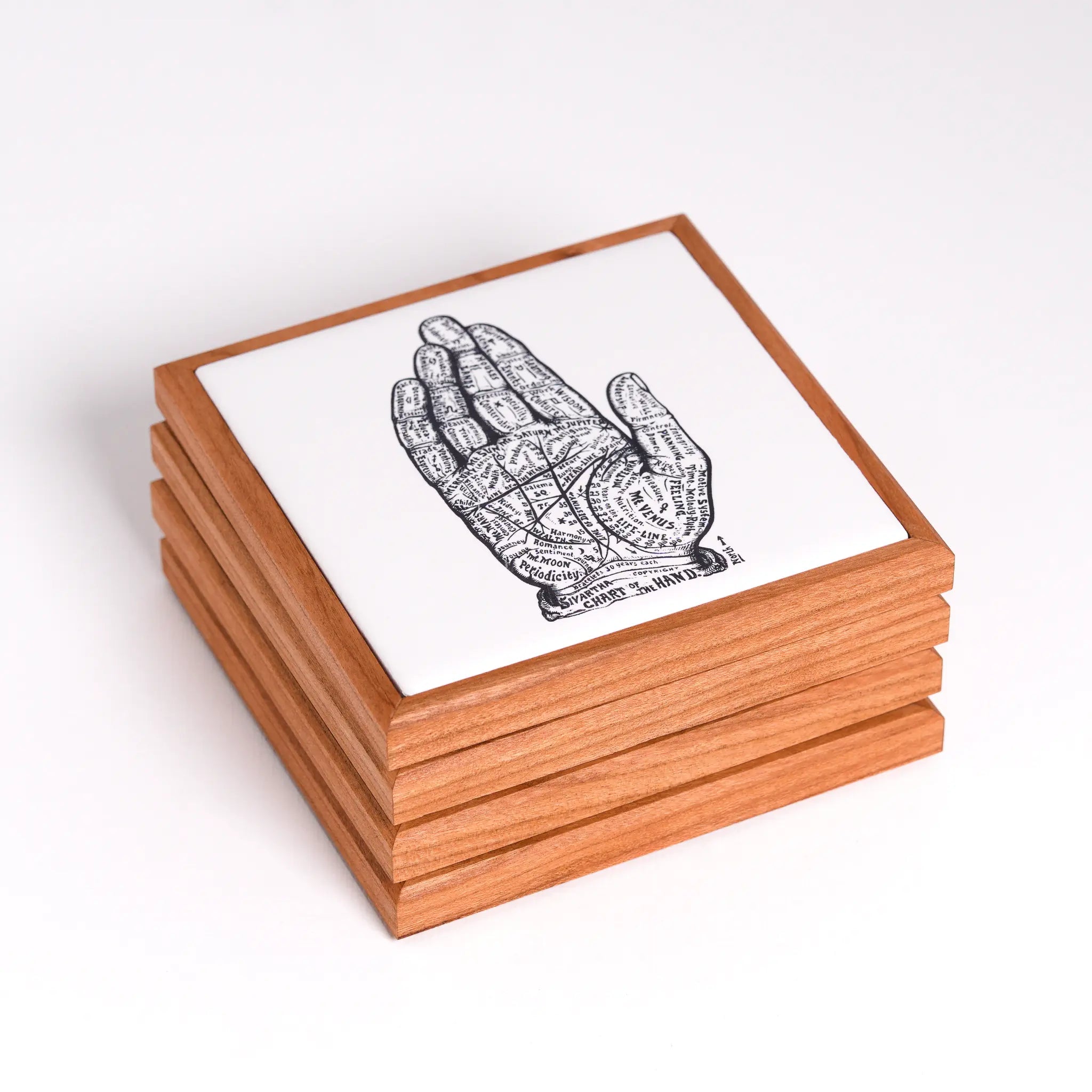 Chart of the Hand | Wood Framed Art Coaster