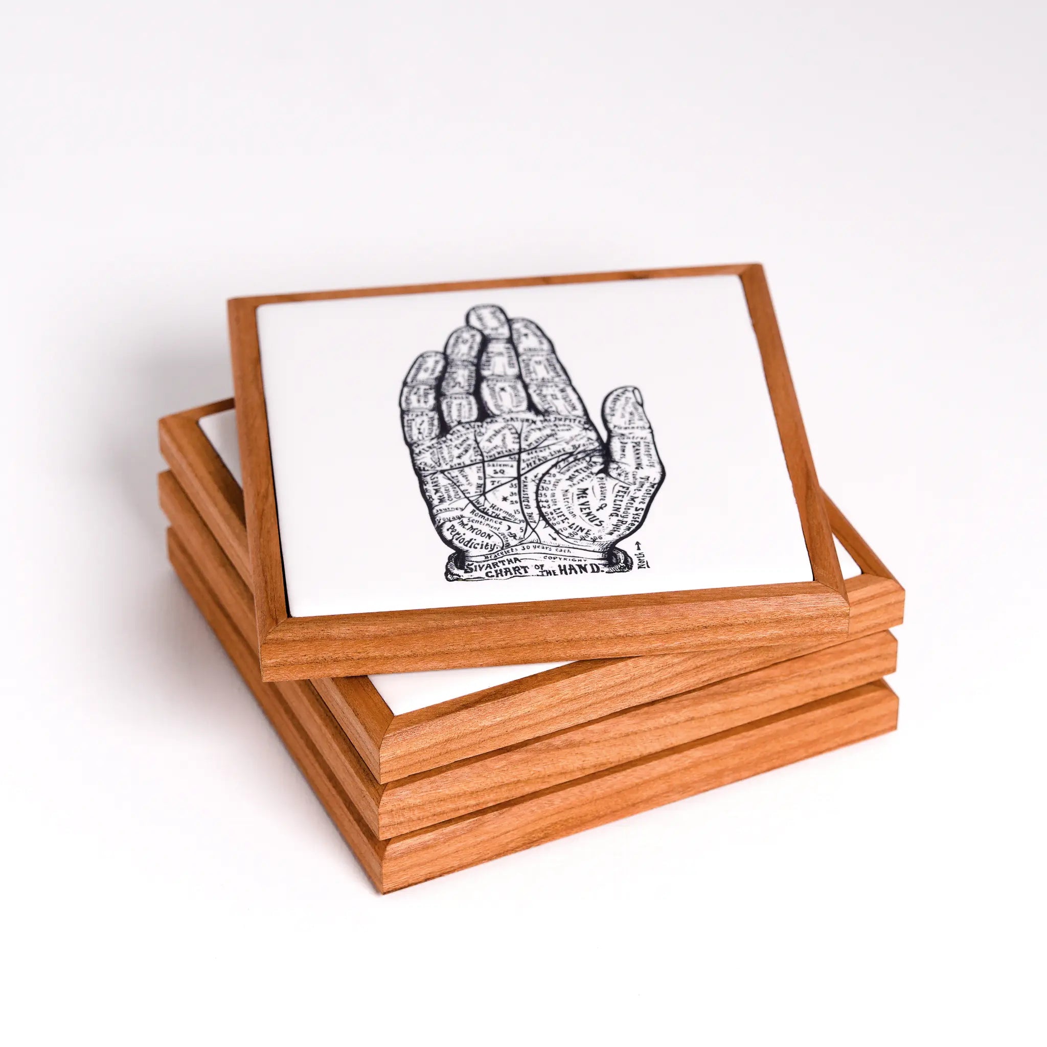 Chart of the Hand | Wood Framed Art Coaster